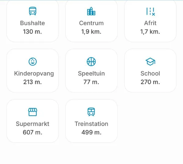 Edenburg - Amsterdam